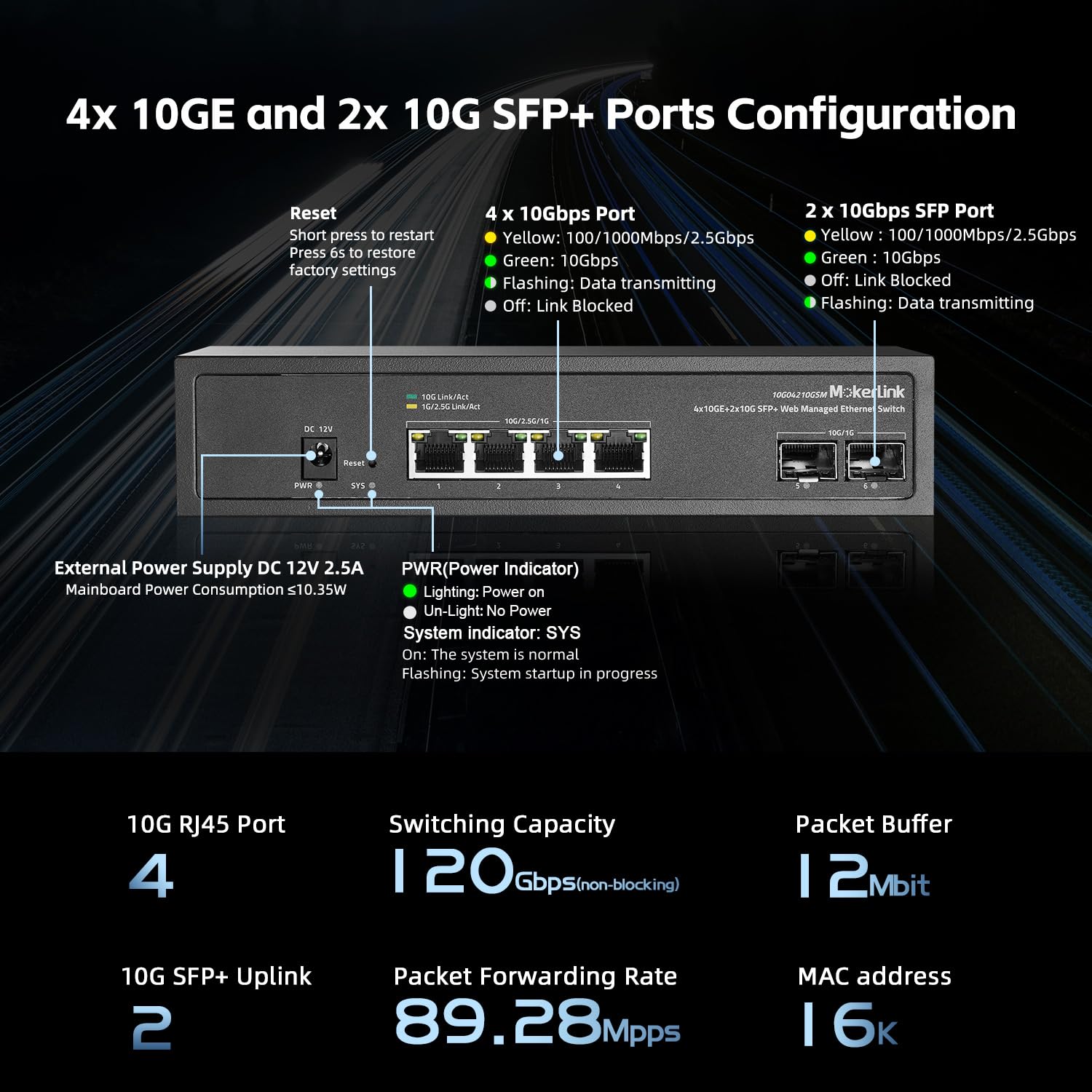 MokerLink 6 Port 10Gbps Managed Switch, 4x10G Etheret RJ45, 2x10G SFP+ Unterstützung 1G und 10G SFP+, 120Gbps Bandbreite, Kleiner L2 Web Managed Netzwerk Desktop Switch