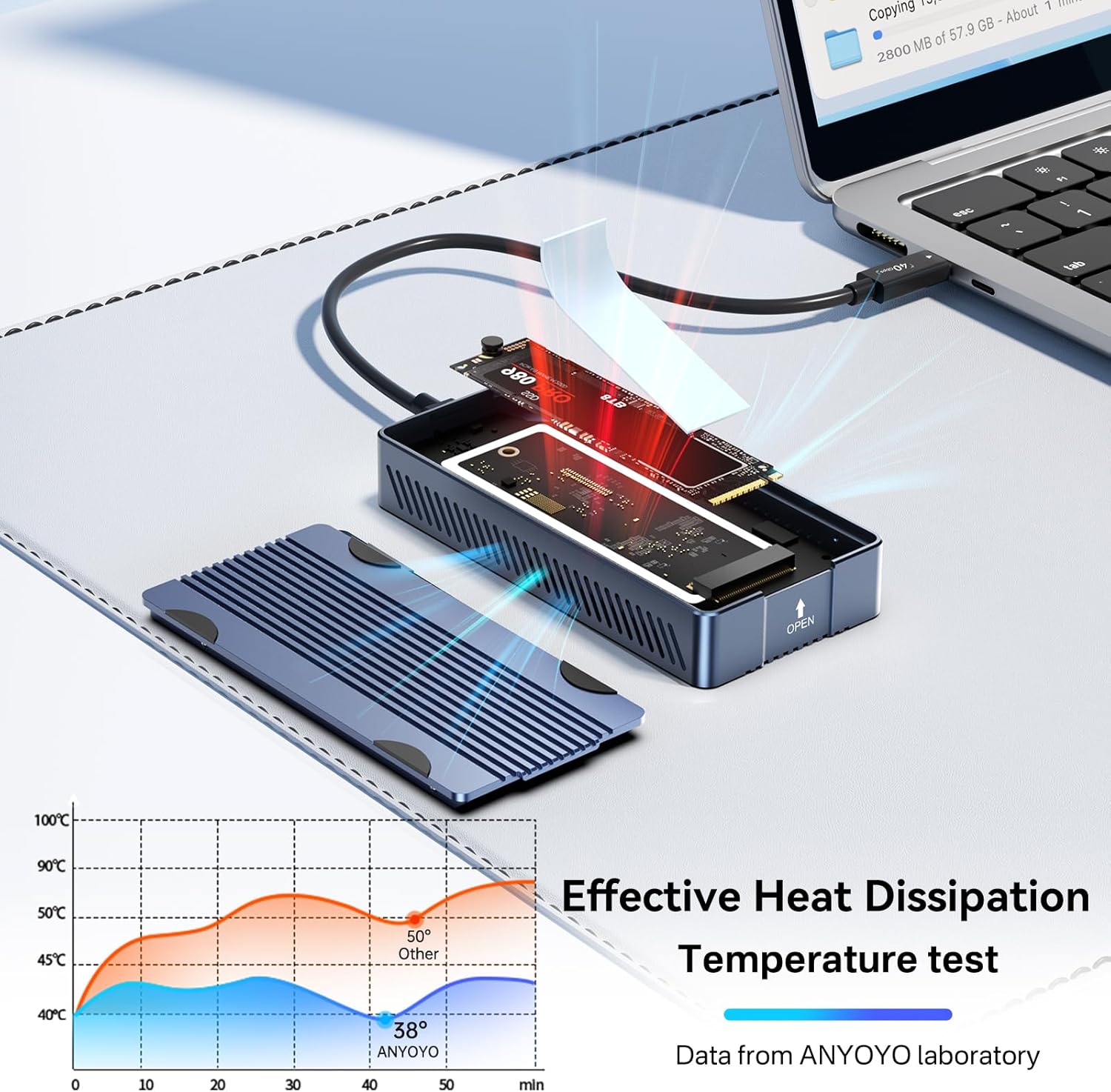 ANYOYO 40Gbps M.2 NVME SSD Enclosure with Cooling Fan nvme Enclosure for M3/ M4 Pro/Max,TBU405ProM1 SSD Enclosure CompatibleTB5/4/3/USB 4/3.2/3.1/3.0/2.0 Support M&B+M-Key 2230/2242/2260/2280 SSD