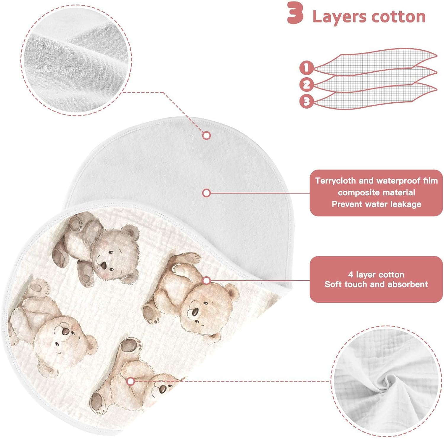 vvfelixl Baby Burp Cloths Watercolor Bears Baby Newborn Cotton Burping Cloths Set Babys Washcloths 4 Pack