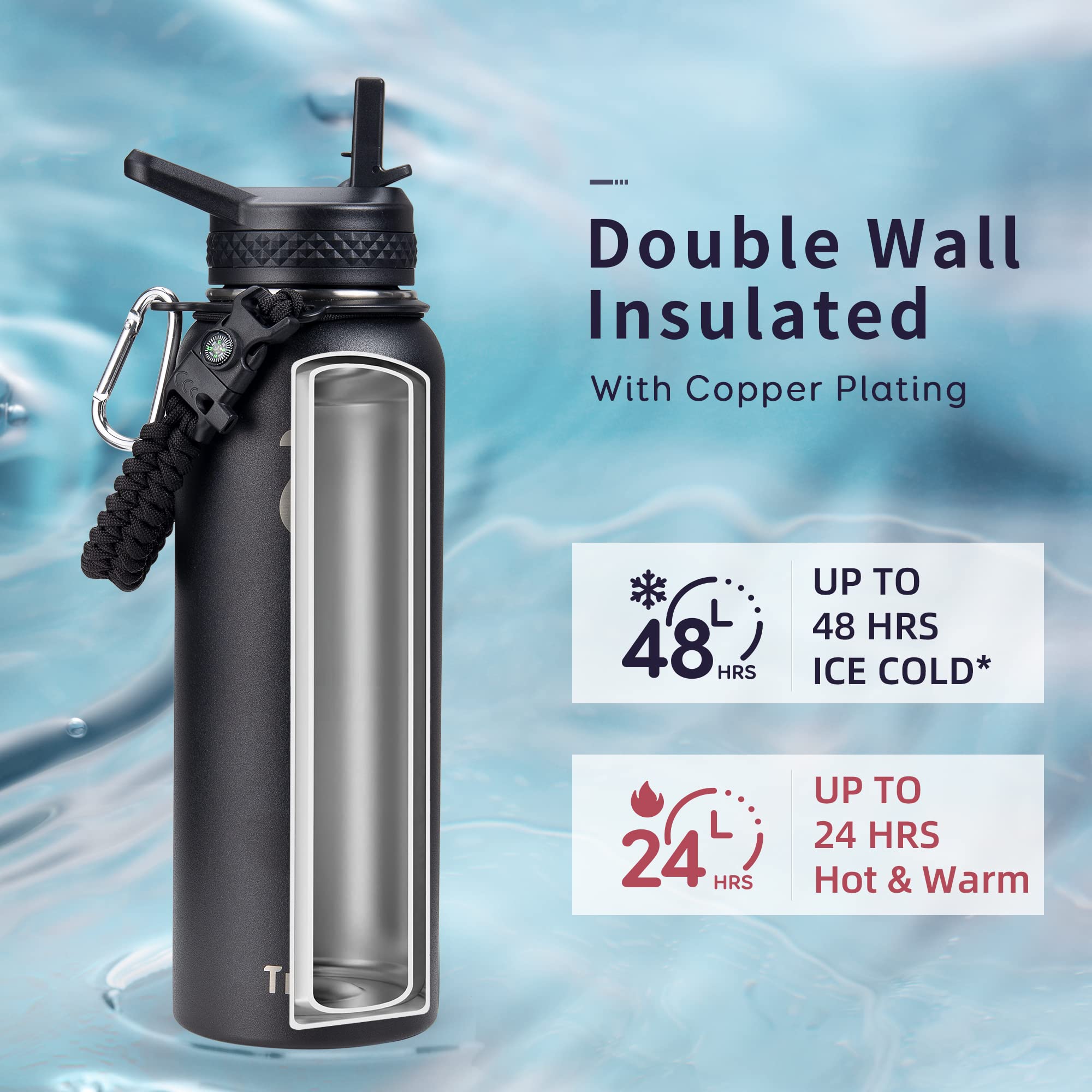 Stainless Steel Water Bottle 1.2 L - Image 2