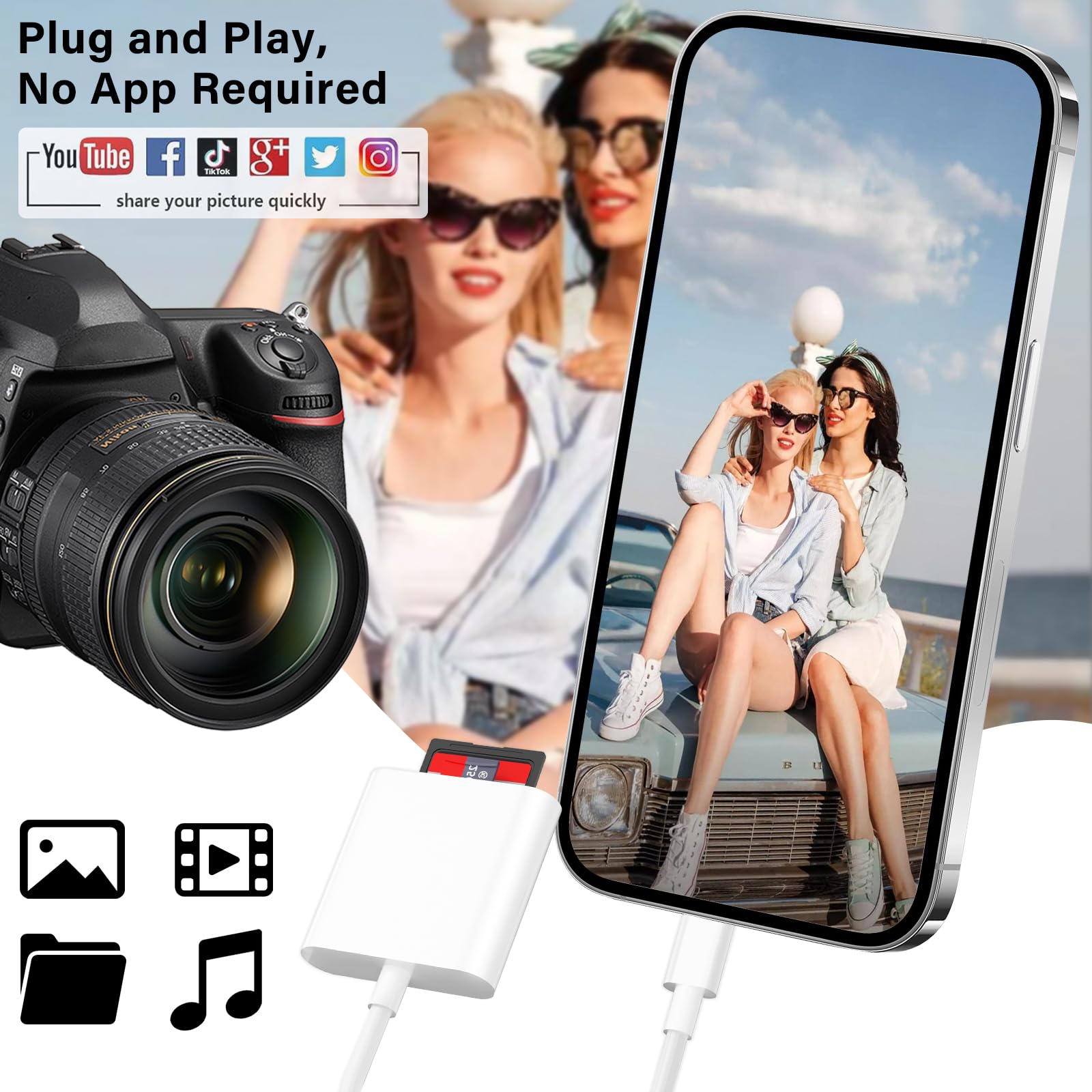 Lecteur de carte mémoire USB C de type C avec double micro SD et SD, haute vitesse et Plug and Play, adaptateur USB-C vers micro SD/SD pour iPhone 15 16/iPad/MacBook Pro/Air