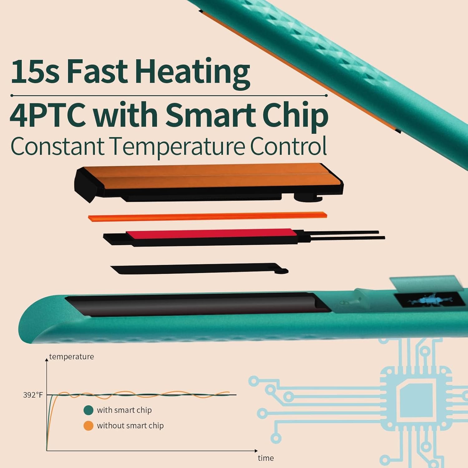 IBROO Infrared Hair Straightener Flat Iron Ceramic Straightener for Women, 1 inch Tourmaline Keratin Iron, Dual Voltage 220 Volt Straight Iron for Hair, Green Professional Curling Straightening Irons - Image 3