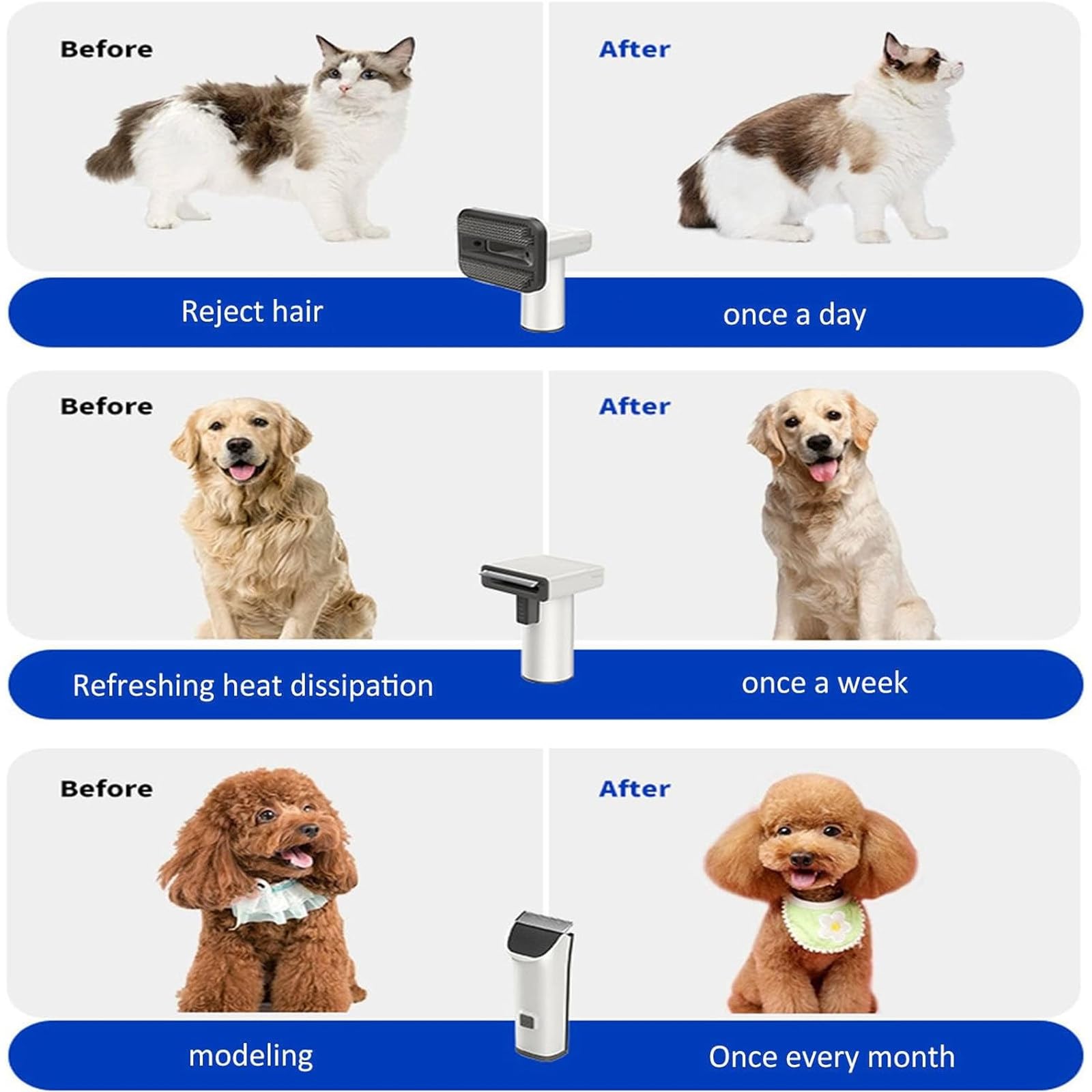 Professionelles Staubsauger-Pflegeset FüR Haustiere, Mit Staubsauger Und Trimmer, 5 Pflegefunktionen, 1,8 L GroßEr StaubbehäLter, FüR Die Fellpflege Von Katzen/Hunden