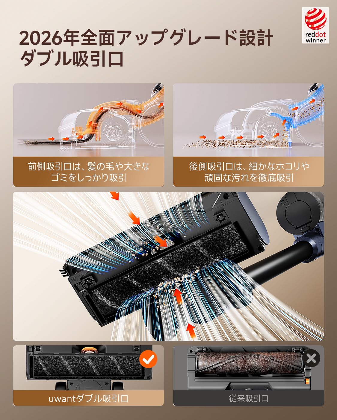Amazon | 【デュアルモーター自動ゴミ収集】Uwant V600 掃除機