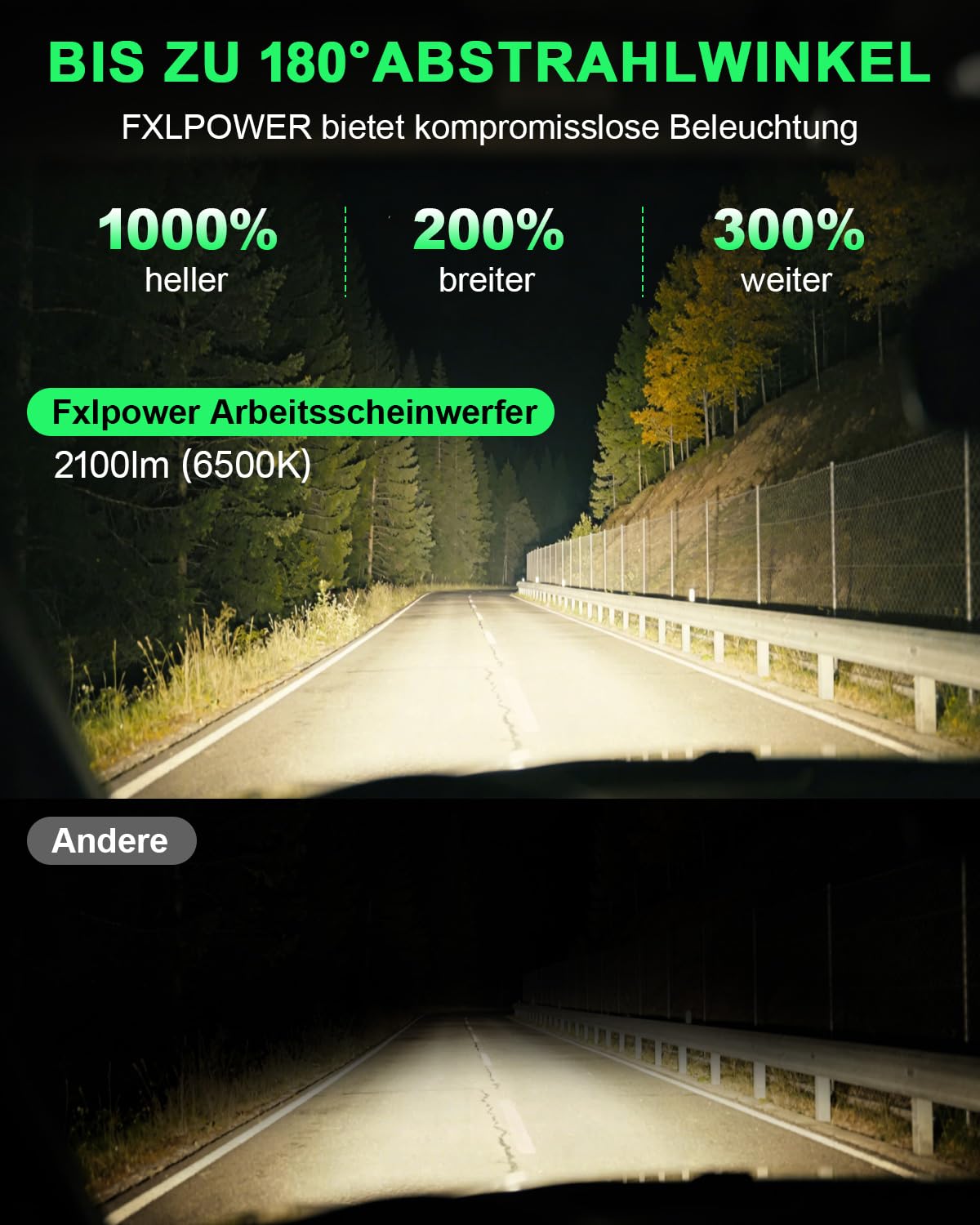 LED Arbeitsscheinwerfer 12V 24V Flutlicht, 6500K, 2er Set