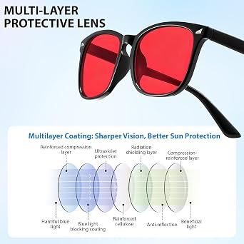100% Blue Light Blocking Glasses with 7-Layer Coating Technology