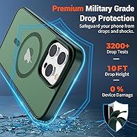 Vista 329 de SUPFINE Funda magnética para iPhone 11 (compatible con MagSafe) (protección contra caídas de grado militar), translúcida mate a prueba de golpes