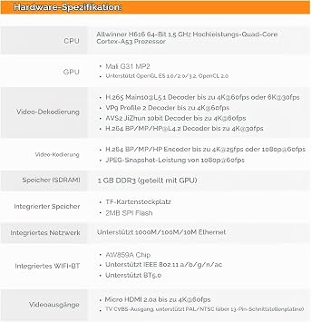 Orange Pi Zero 2 Allwinner H616 Quad Core 64bit Open Source 1GB Mini Computer Board Compatible with Android10 Ubuntu Debian (Board + Case)