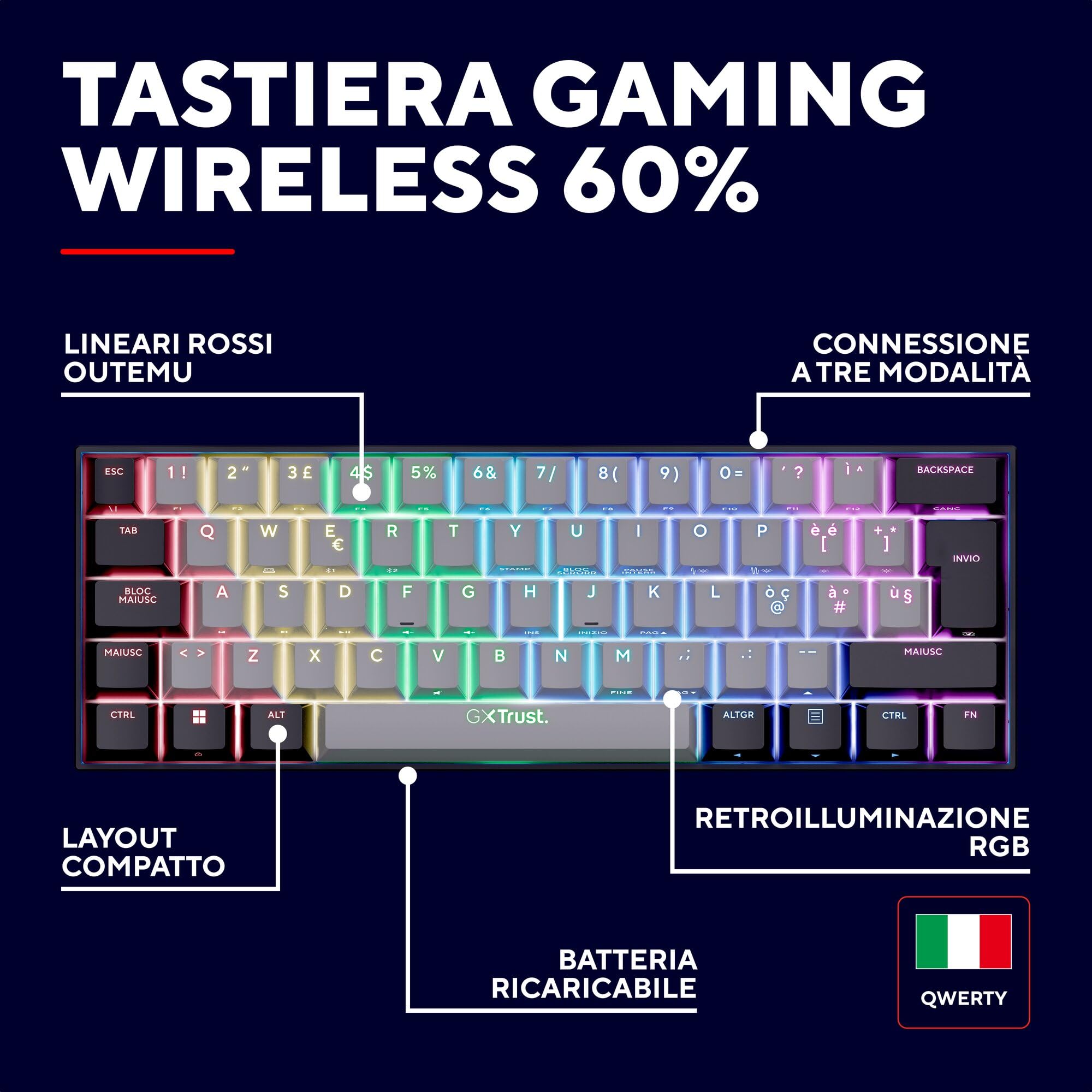 GXTrust Revyn Tastiera Gaming Meccanica 60% Mini Layout Italiano QWERTY | Tri-Mode 2.4GHz/Bluetooth/USB, Batteria de 50 Ore, Ricaricabile, RGB, Keyboard per PC Laptop, Grigio/Nero