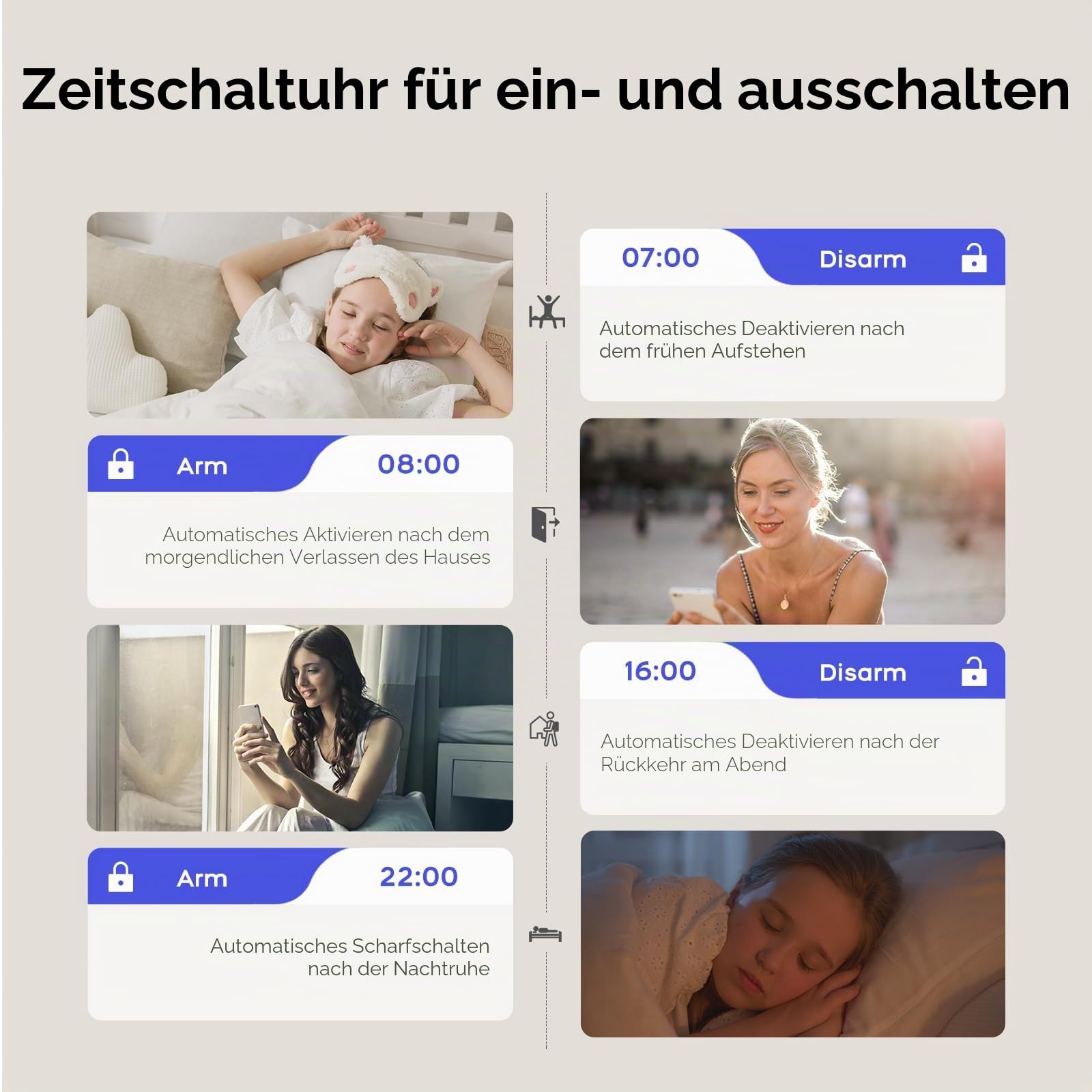 GSM + WLAN Alarmanlage Haus kabellos, Alarmanlage Wohnung, Sicherheit System für Haus, 21 Stück: Tür- und Fenstersensoren, Bewegungsmelder, Fernbedienungen, Kompatibel mit Alexa, Google Assistant