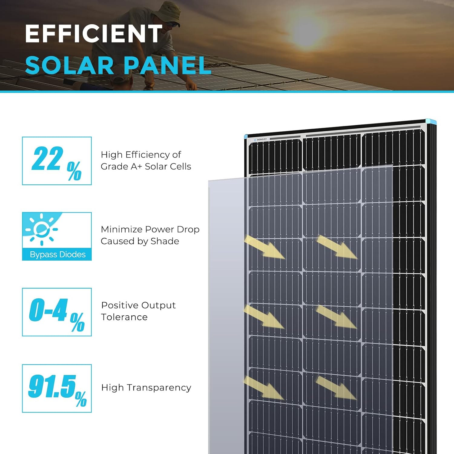 Diagram illustrating solar panel efficiency with bypass diodes