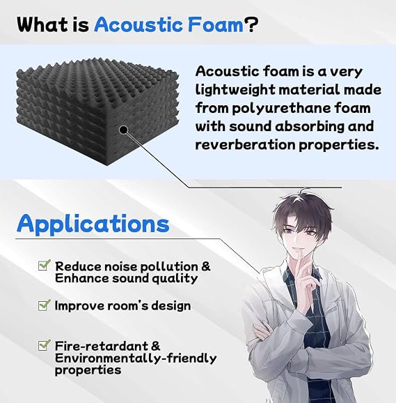 Arrowzoom 12-Pack Acoustic Foam Panels 19.6x19.6x1.1 in Black/Gray AZ1052 | Sound-absorbing foam helps control echo and reflections in recording studios, podcast rooms, gaming setups and theaters.