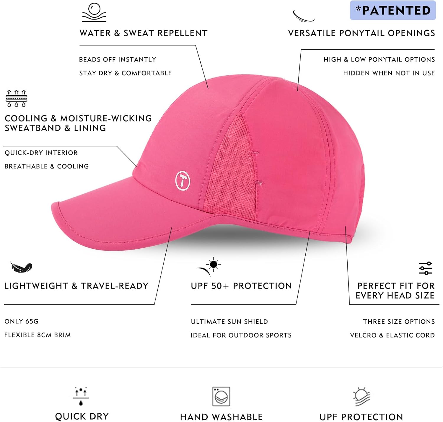 TOP-EX Cooling UV 50 High Ponytail Baseball Cap for Women - Most Women Start with S/M - Breathable for Running Golf Sports - Image 3