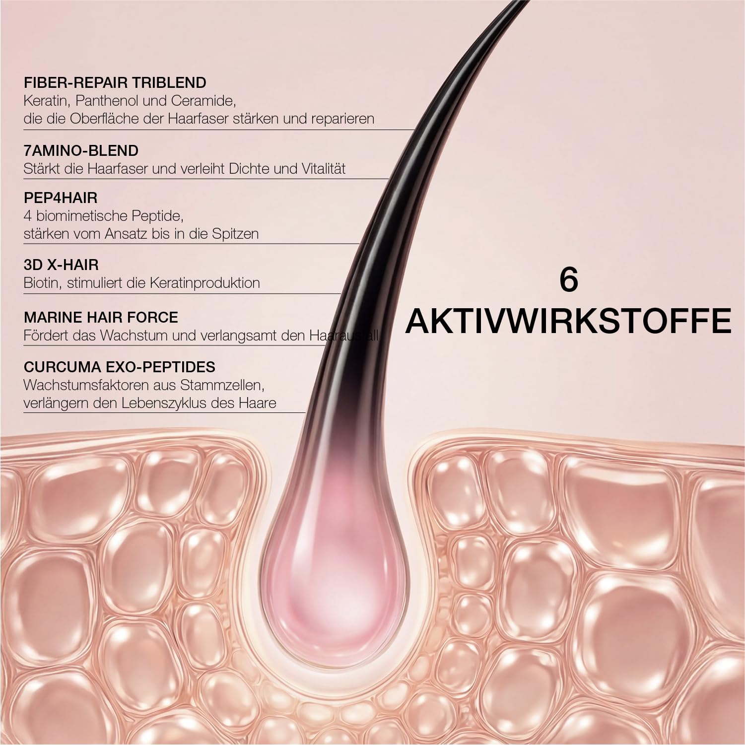 DIEGO DALLA PALMA MILANO - ESTREMIRIMEDI Serum 6 Kräftigende Pflege für Kopfhaut und Haar. Stimuliert die Mikrozirkulation. Stärkt die Haarfaser. 50ml