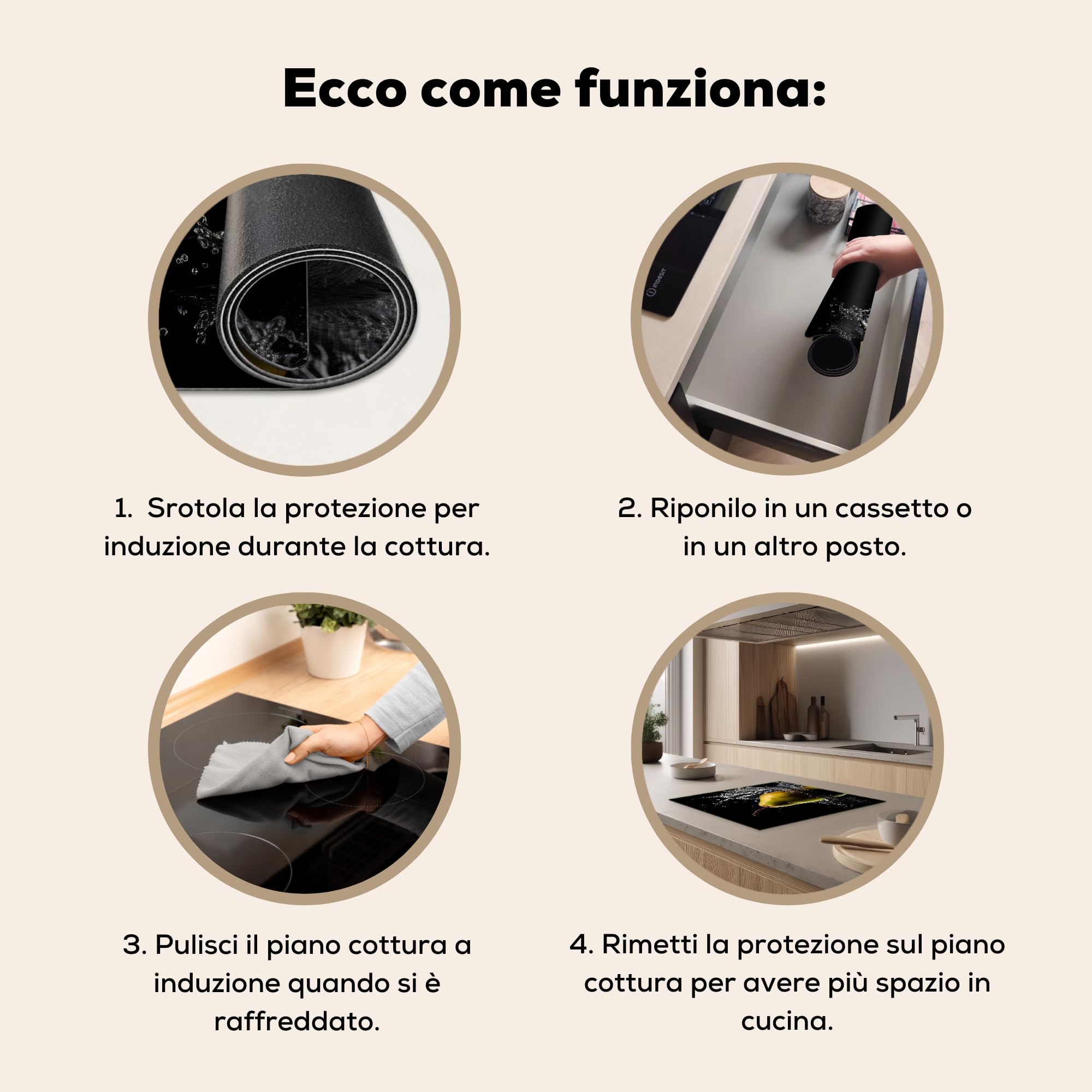 KitchenYeah© Copri Piano Cottura 59x52 cm Coprifornelli Tappetino per Induzione Fornello Tutto per la Cucina Pera - Frutta - Acqua - Nero