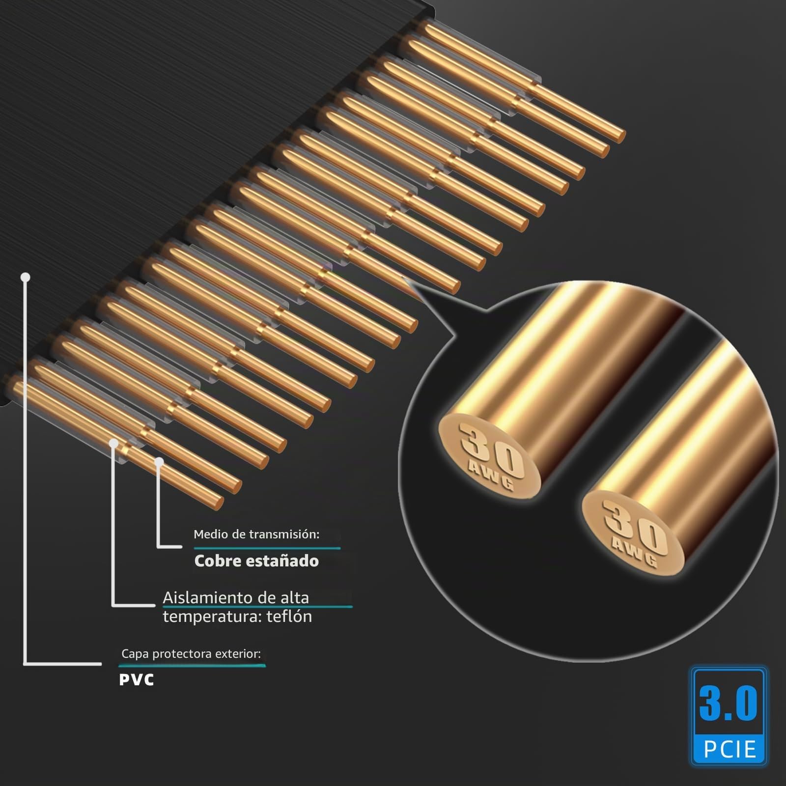 GLOTRENDS 200mm PCIe 3.0 X16 Riser Cable para gama baja PCIe 3.0 GPUs, tales como GeForce RTX 20/GTX 16/GTX 10 Series y AMD Radeon RX5000/VII/RX Vega/R9 Fury Series, etc