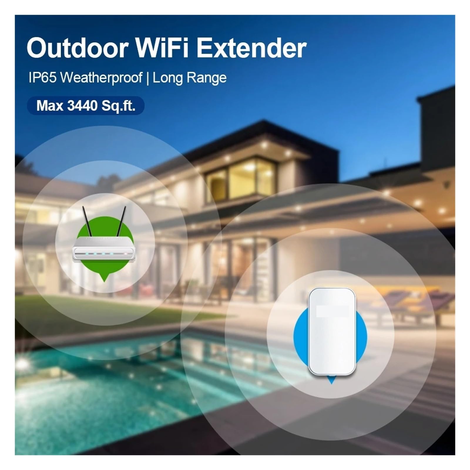 Amplificatore WiFi Da Esterno Resistente Alle Intemperie - Modalità Ripetitore/AP 1200 Mbps For Capannoni, Garage E Camper, Facile Installare Copertura più ampia