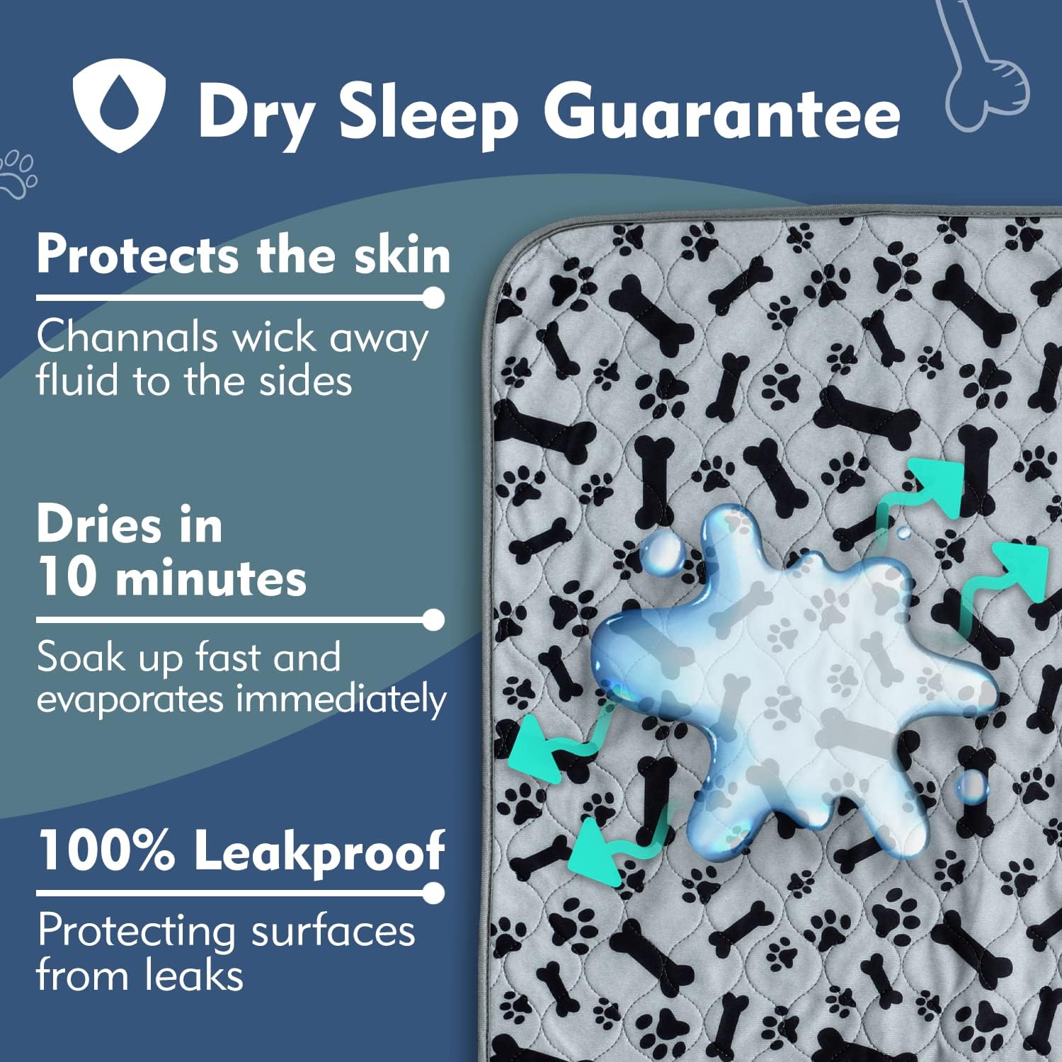 The Proper Pet Washable Pee Pads for Dogs 2 Pack - Easy to Clean Reusable Puppy Pads, Waterproof Dog Mat, Puppy Mat - Reusable Dog Pee Pads - Washable Potty Pads for Dogs - Reusable Pee Pads for Dogs