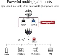 Vista 4 de ASUS Router extensible ROG Rapture GT-AX11000 Pro Tri-Band WiFi 6 para juegos, puertos 10G y 2.5G, ASUS RangeBoost Plus, aceleración