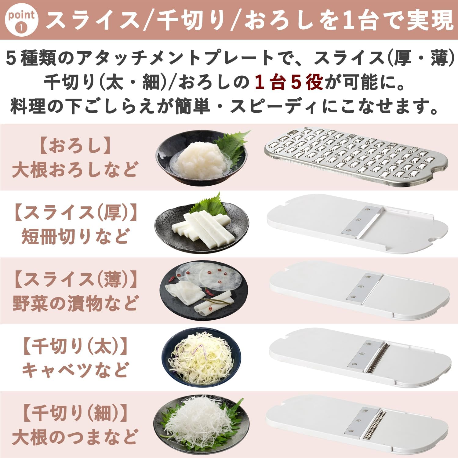 大根 の 千切り スライサー