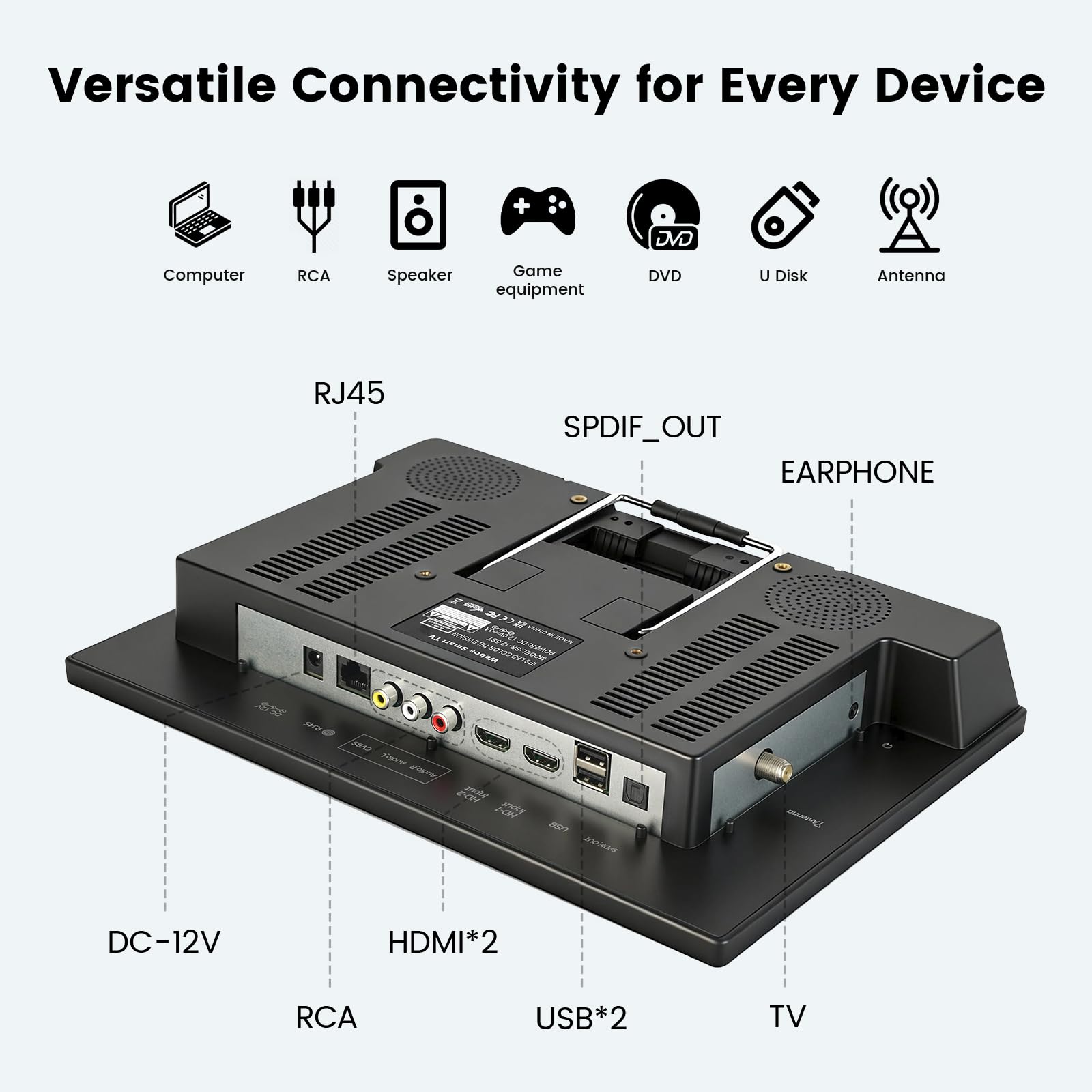 12.5インチ小型テレビ Amazon | 12.5インチ小型スマートテレビ、コンパクトFHDフラット