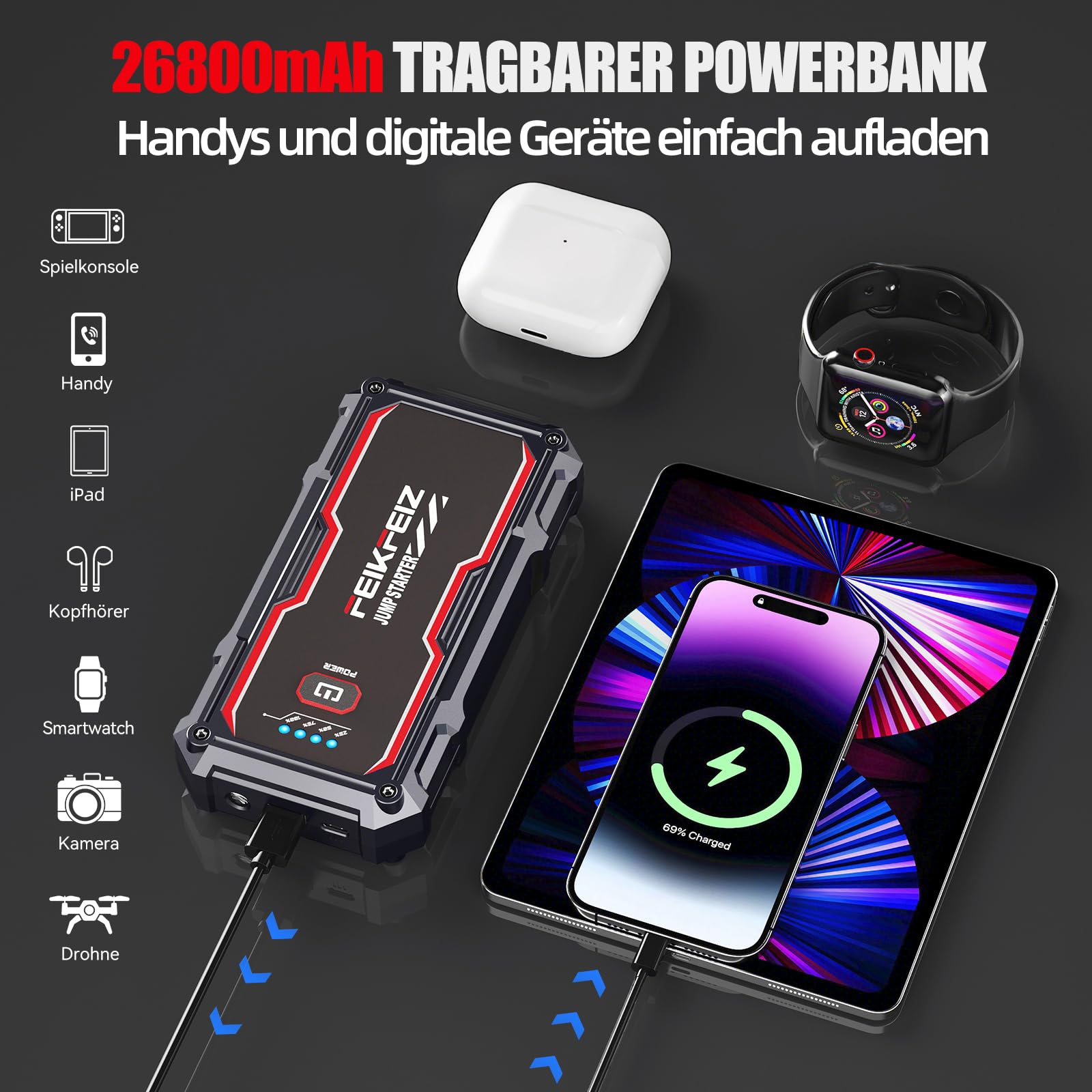 FEIKFEIZ Auto Starthilfe Powerbank, 6000A Spitzenstrom 26800mAh, Geeignet für 12V Auto Batterie (Alle Benzin und Bis Zu 8,0L Diesel), mit USB-Ladeausgang und LED-Licht