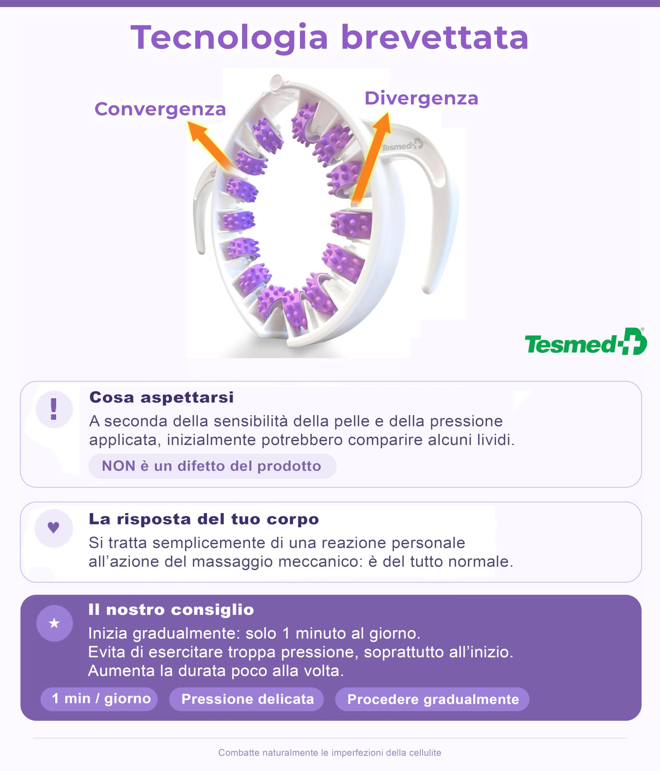 TESMED CELLULITE SMOOTH Massaggiatore Anticellulite con Rulli Brevettati – Effetto Drenante e Snellente per Buccia d’Arancia e Gambe Pesanti – Made in Italy