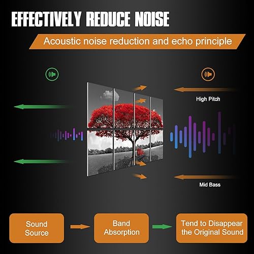 Miniatura 7 de HLJ ART Paneles acústicos artísticos Panel decorativo de absorción de ruido acolchado insonorizado para oficina de estudio, paquete de 8 unidades de