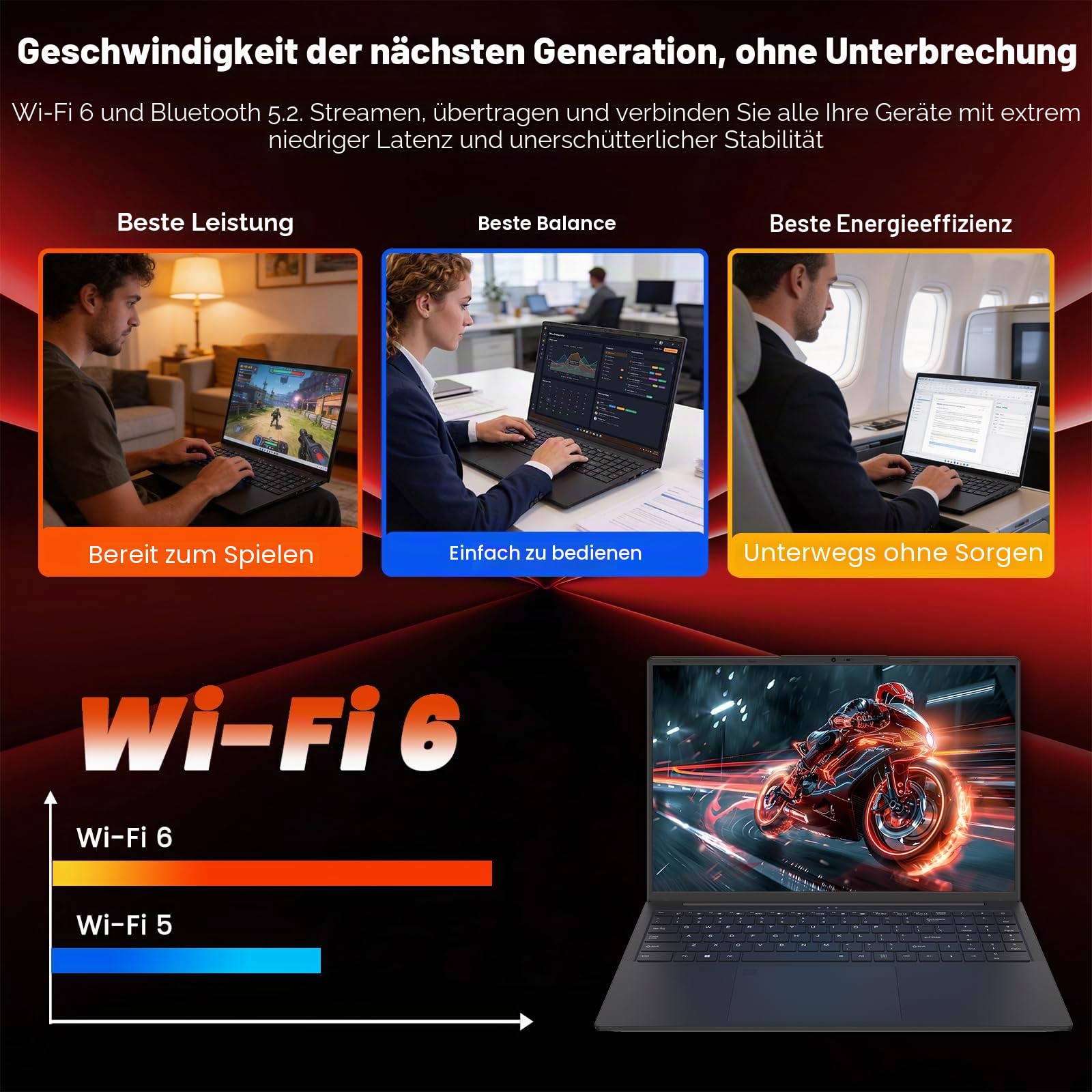 15,6 Zoll Laptop AMD Ryzen 5 3500U bis 3,7 GHz, 16GB RAM 1TB SSD, Full HD IPS, WiFi 6, Fingerabdrucksensor, Vollfunktion Type-C, Tastaturbeleuchtung, Notebook für Büro, Studium und Homeoffice