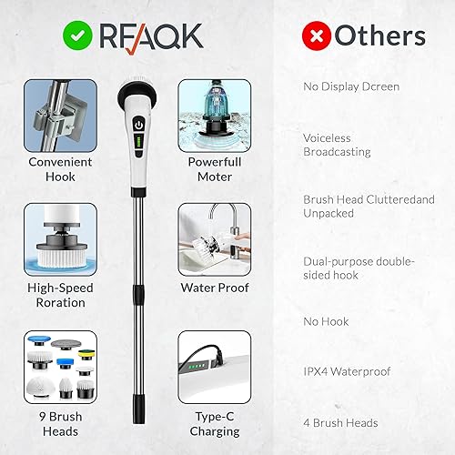 Miniatura 7 de Limpiador eléctrico giratorio - Cepillo de limpieza eléctrico inalámbrico 13 en 1, 9 cabezales de cepillo reemplazables, 2 velocidades, 3 asas de