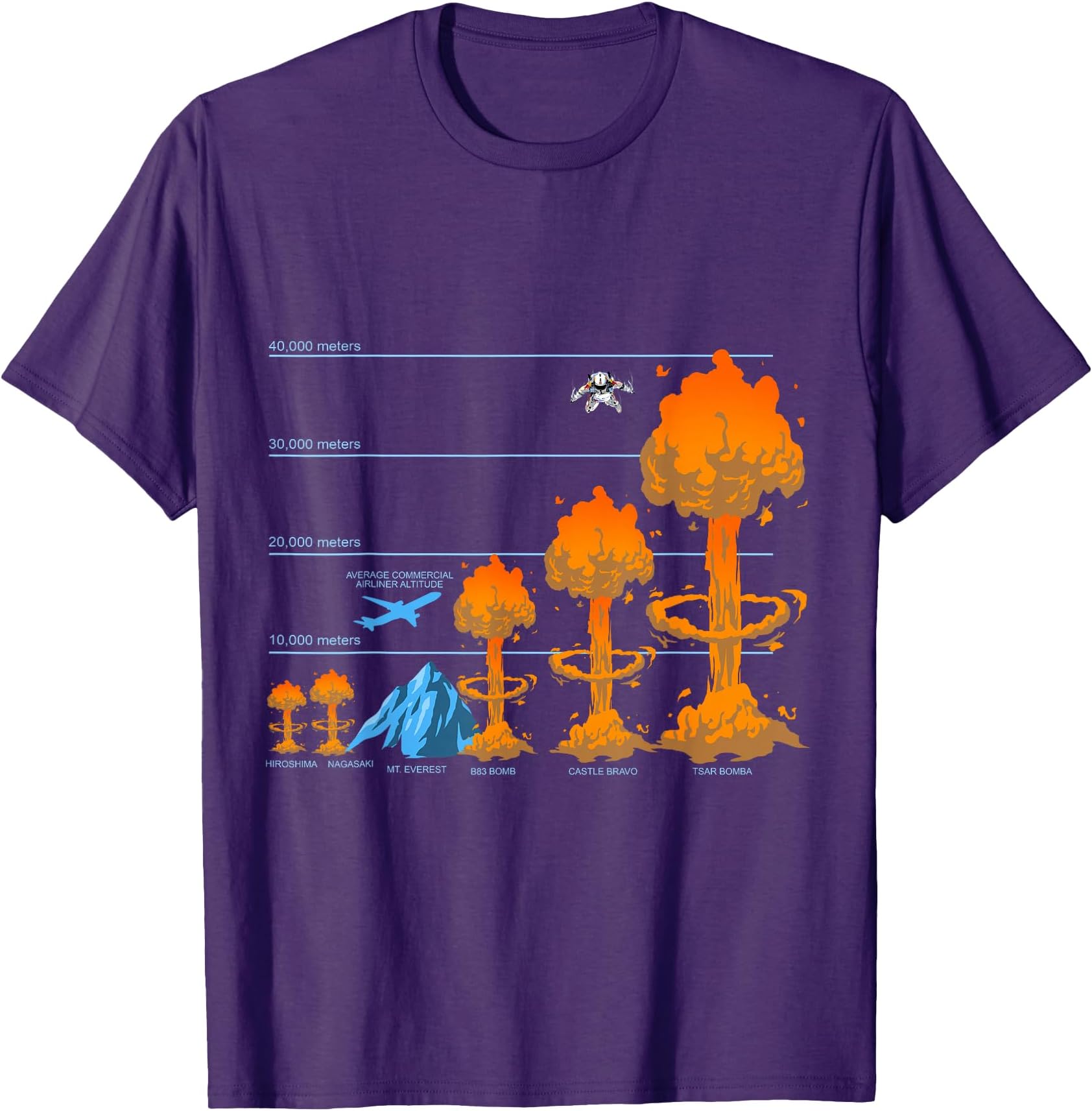 Atomic Mushroom Clouds Comparison - Nuclear Bomb Explosions T-Shirt