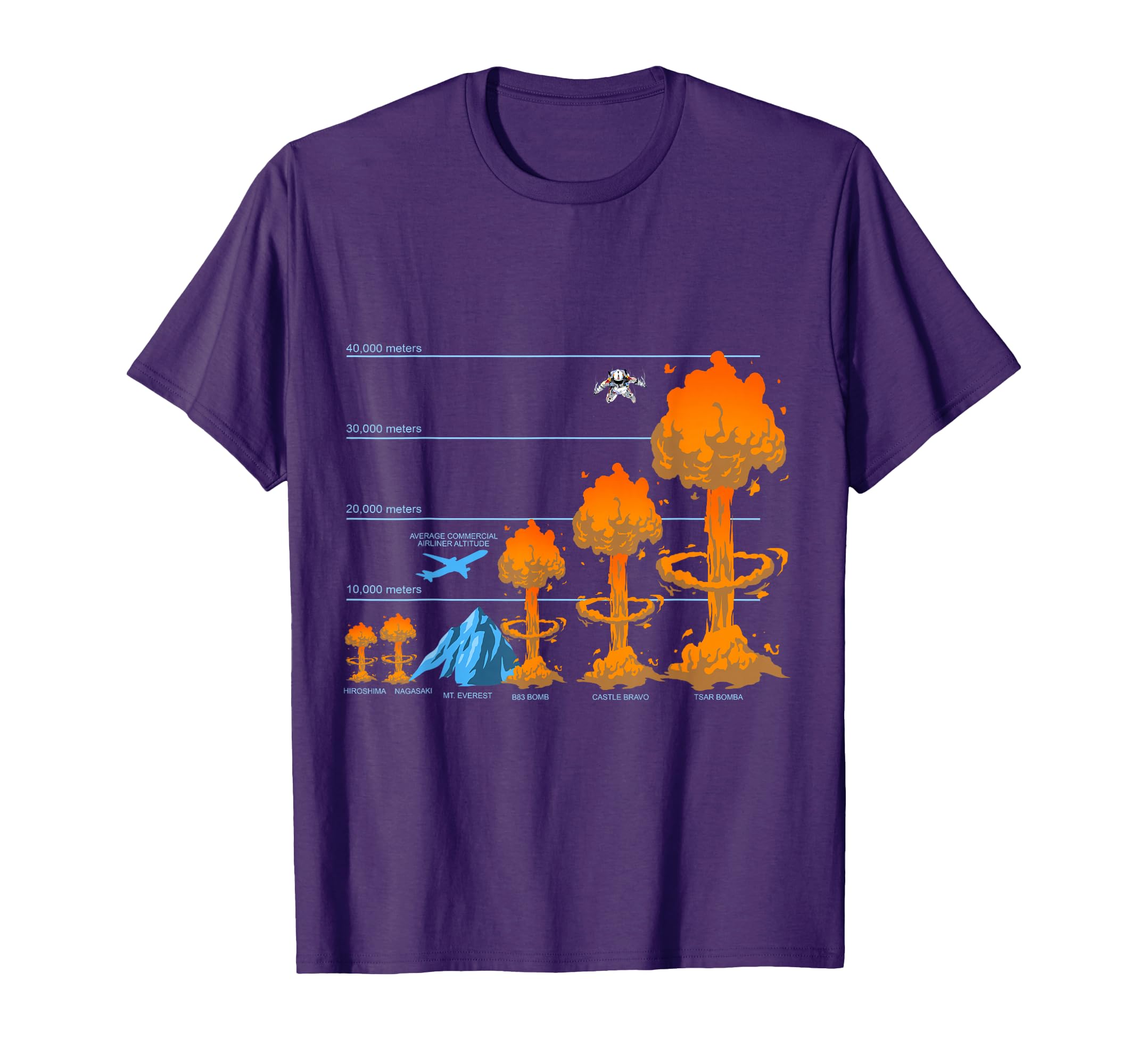 Atomic Mushroom Clouds Comparison - Nuclear Bomb Explosions T-Shirt