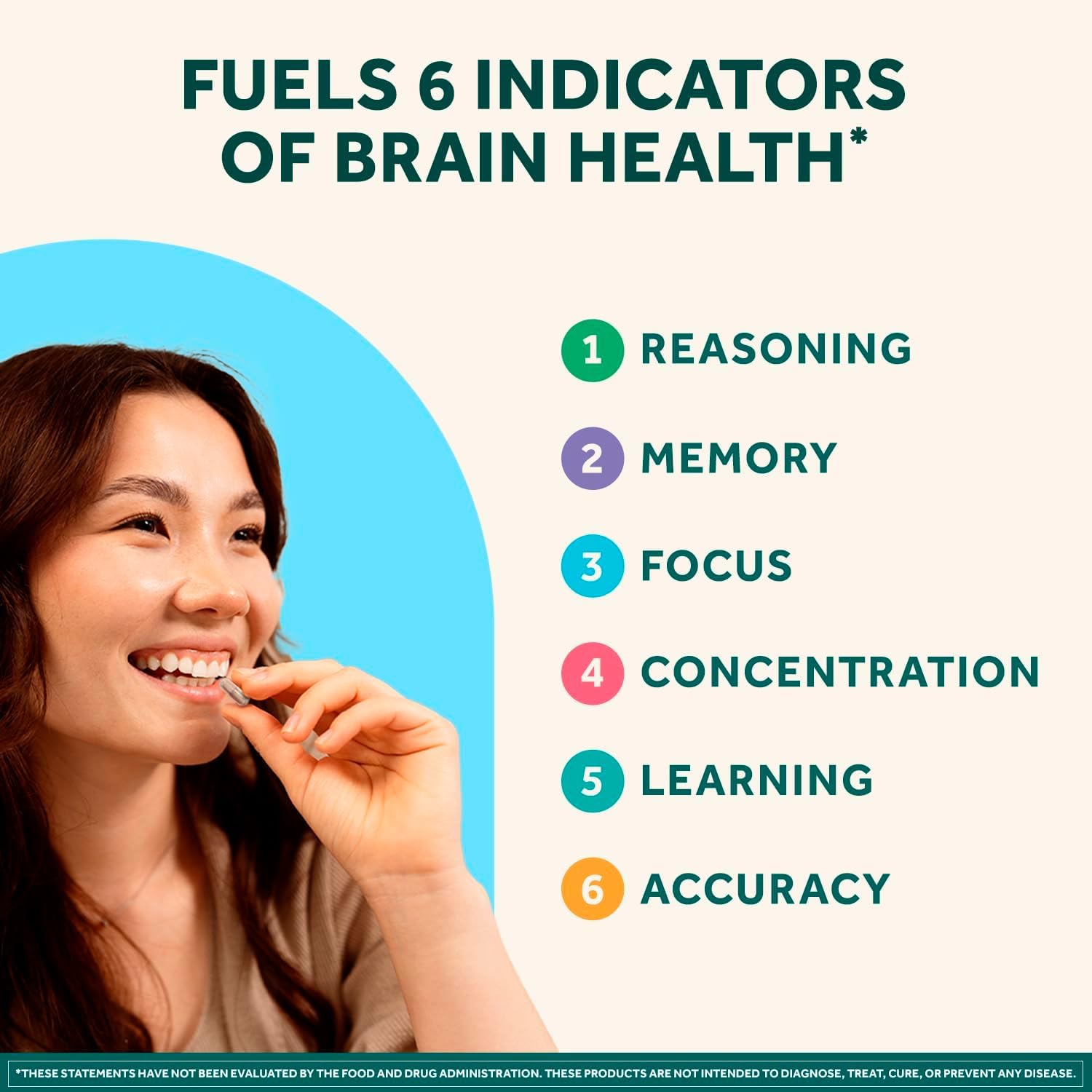 NEURIVA Plus Brain Supplement for Memory, Focus & Concentration + Cognitive Function with Clinically Tested Nootropics Phosphatidylserine and Neurofactor, VIT B6 & B12, 30 Count Capsules (2 Pack) — Amazon image 2