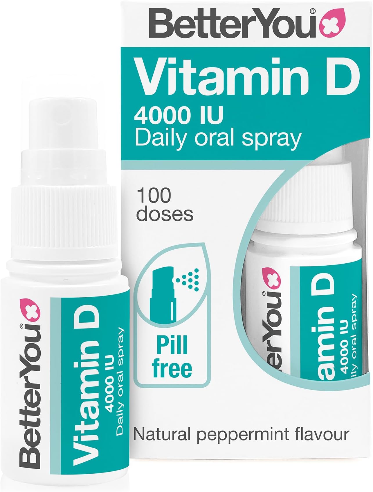 Atrilly DLux4000 Vitamin D Oral Spray | Vitamin D3 Supplement | Natural Peppermint Flavour’