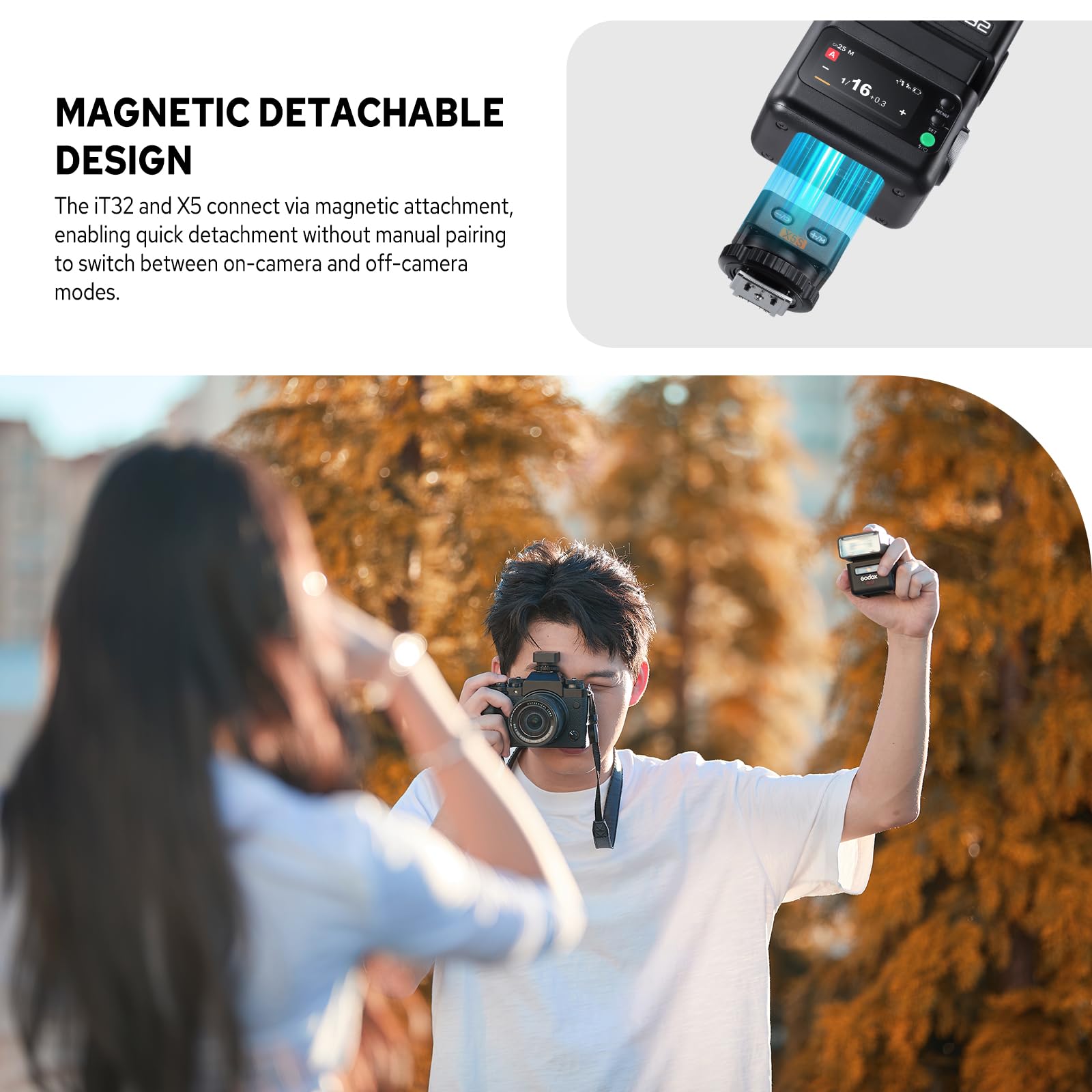 Godox iT32 Flash con X5 S Trigger per Sony, 2.4G Wireless HSS 1/8000s TTL Speedlite iT32 S con ricevitore integrato, batteria al litio e diffusore, slitta a contatto magnetico