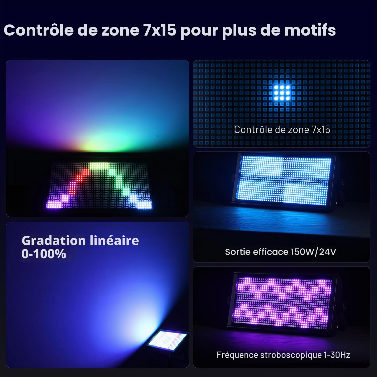 Betopper 150W Stroboscope Led DMX, RGBW 7 * 15 Zones de Contrôle Pixels 1P