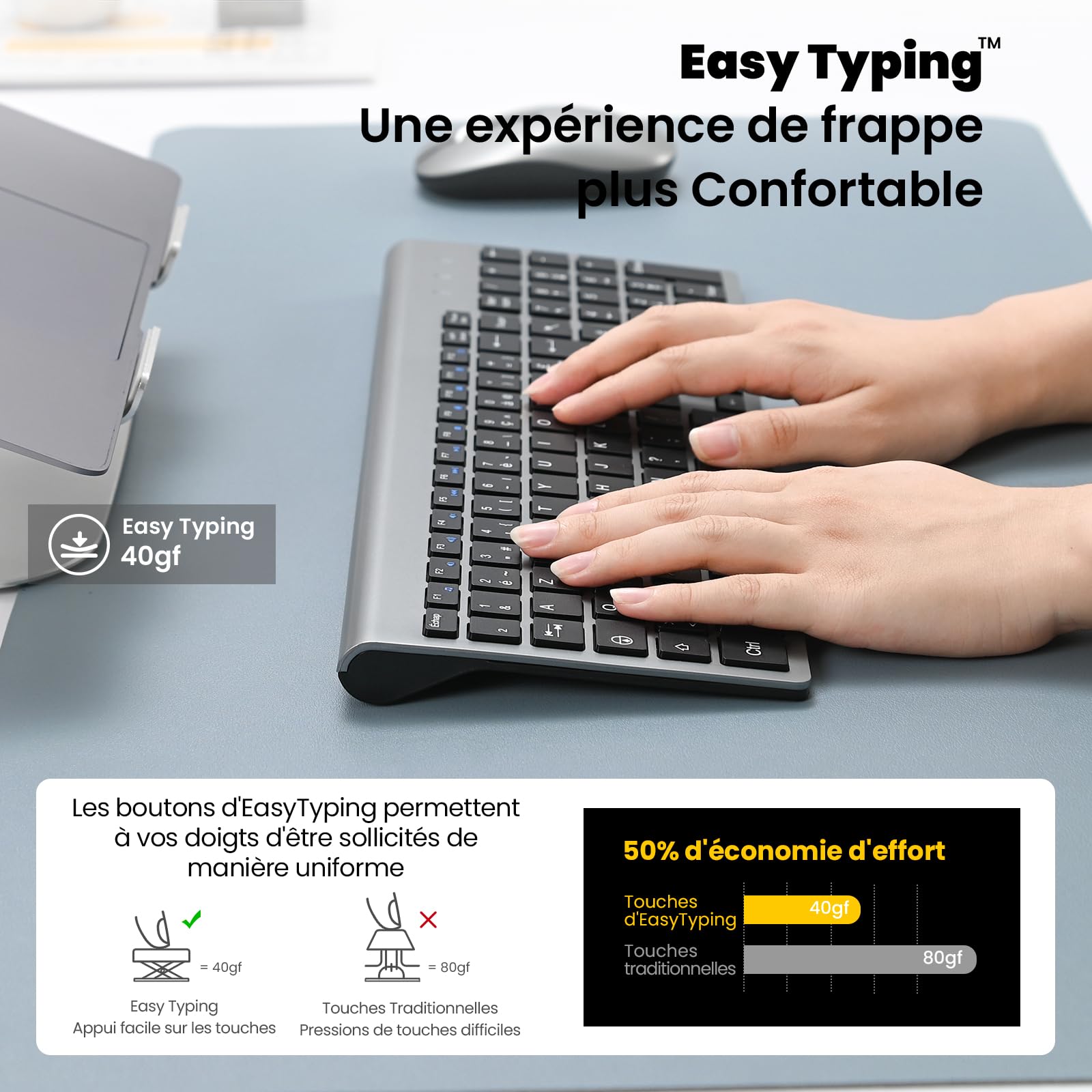 Ensemble Clavier et Souris sans Fil, cimetech Claiver AZERTY Français, Combo Clavier et Souris, Set Silencieux avec Récepteur Nano USB 2.4GHz, Compatible avec Windows/MacOS, Windows PC Laptop - Gris