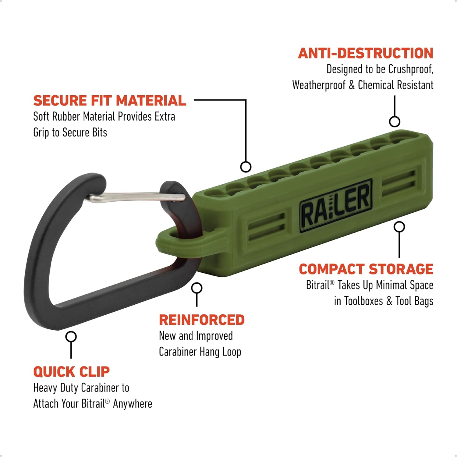 Railer Drywall Bit Set - Drywall Tool for Impact Drivers With a Storage Bit Holder. Include Screw Setter, Reduced Phillips Bit, and Bit Holder