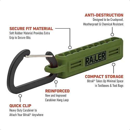 Miniatura 8 de Railer - Organizador de almacenamiento para puntas de destornillador, soporte de puntas naranja de 10 agujeros con mosquetón, paquete de 2