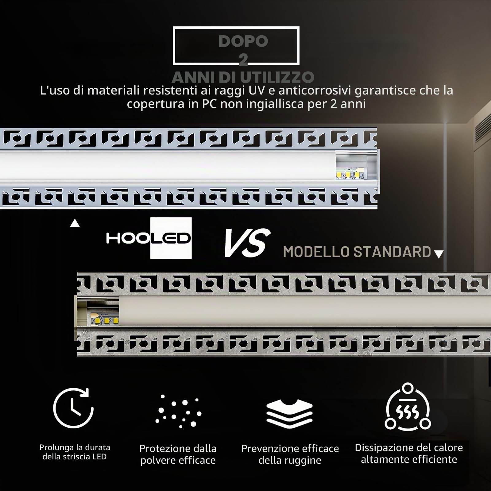 16 x LED Profilo per Cartongesso 2m - Profilo in Alluminio con Diffusore da Incasso - Canale per LED per illuminazione indiretta del soffitto, cartongesso, parete e soffitto