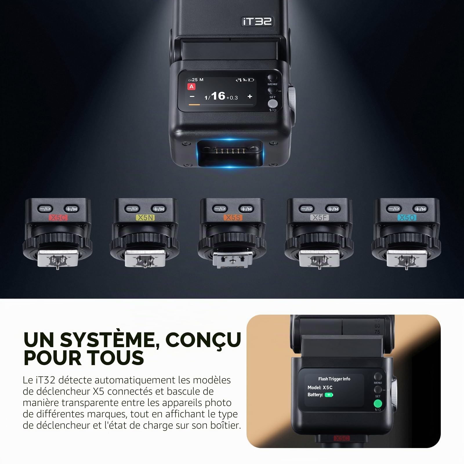 Godox iT32 TTL Flash avec Godox X5C Déclencheur pour Appareil Photo Canon, 2,4G HSS 1/8000s Flash, 510 Eclairs à Pleine Puissance, Écran Tactile, Récepteur et Diffuseur Intégré, Griffe Magnétique