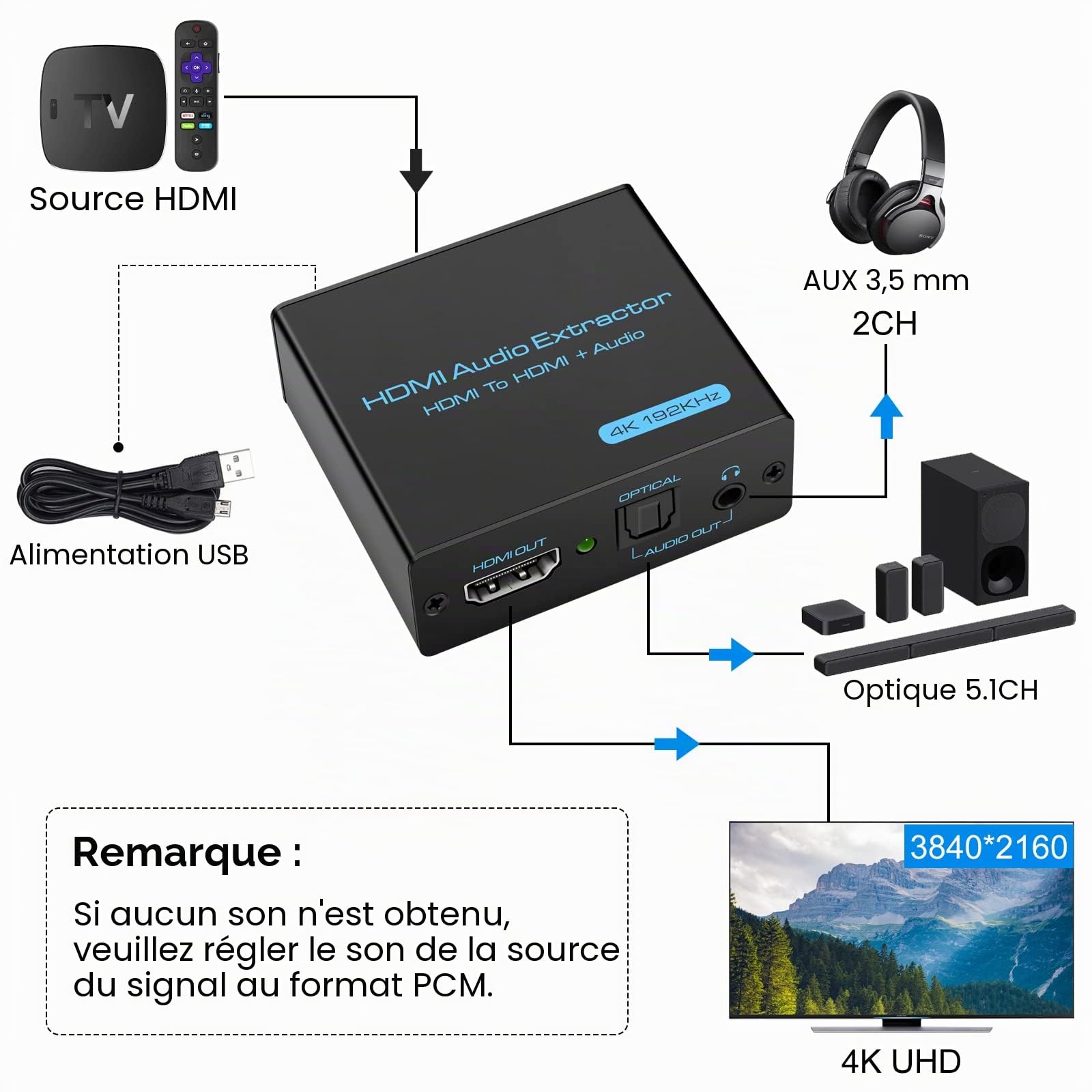 VEDINDUST 4K HDMI Optical Adapter Audio Splitter Extractorvers SPDIF TOSLINK Optique et Audio Stéréo 3.5 mm pour Blu-Ray DVD Xbox HDTV PS4 PS5 Home Cinéma