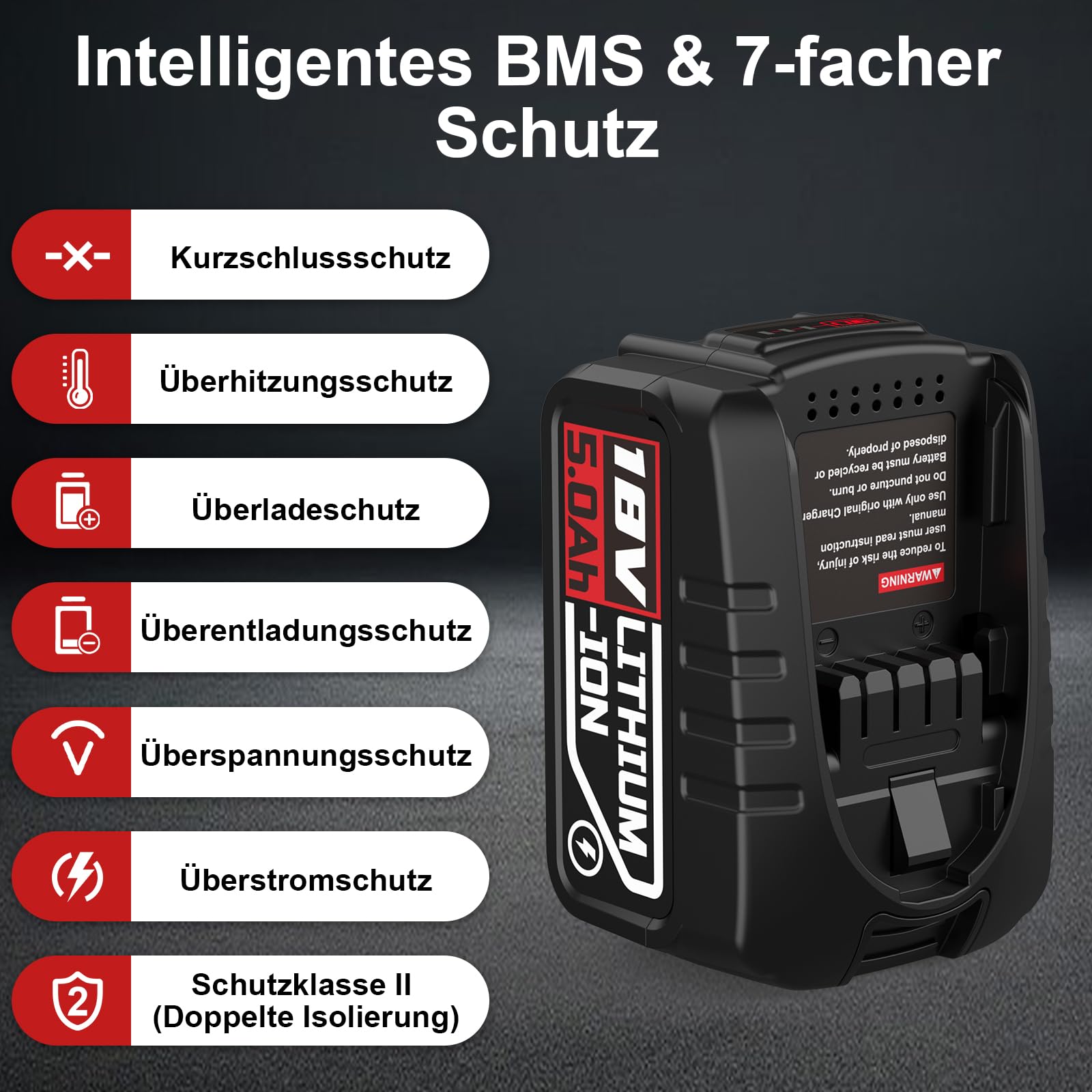 Repuesto para batería Bosch y cargadores rápidos de 18 V (2 baterías de iones de litio de 5,0 Ah, 1 cargador rápido). Compatible con Bosch Home y Garden Tools