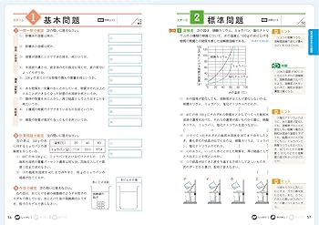 完全攻略 全教科 〜1年から3年まで〜 完全攻略 中1 数学 (完全攻略 学年別・領域別) | 文理 編集部