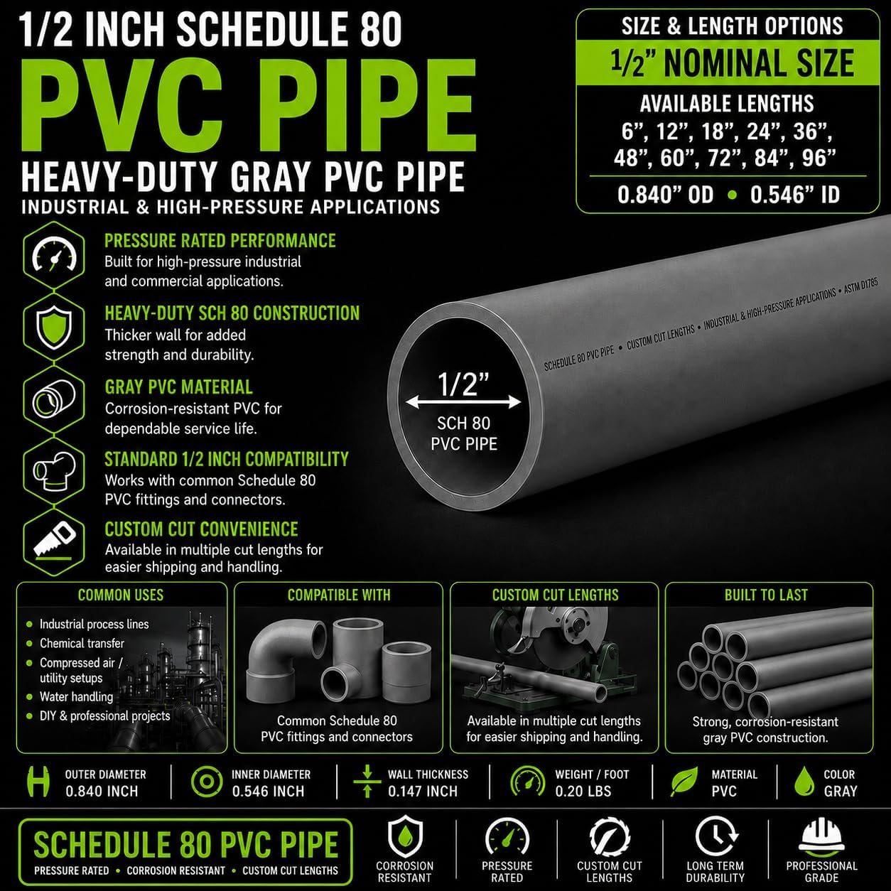 1/2 Inch Schedule 80 PVC Pipe, 1/2" Diameter, (0.84 Inch OD, 0.546 Inch ID), Industrial High-Pressure Applications (18, Inches)
