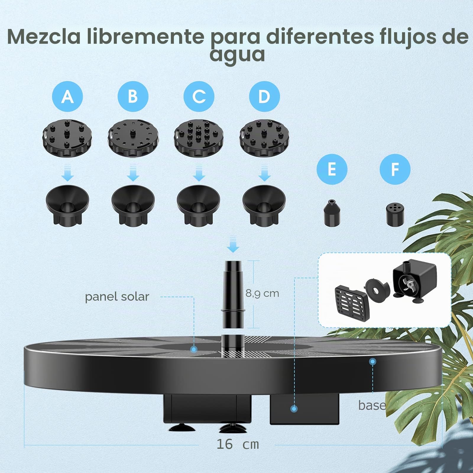 AISITIN Baño para Pájaros 2,5W, Fuente Solar con Comedero | Comedero Bebedero Para Jardín Balcón Terraza Piscina Color Verde