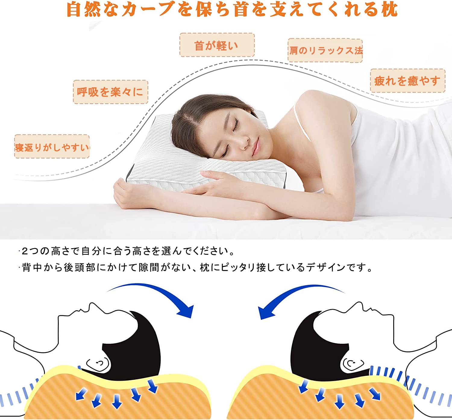Amazon｜枕 低反発枕 まくら 中空設計 頭・肩をやさしく支える