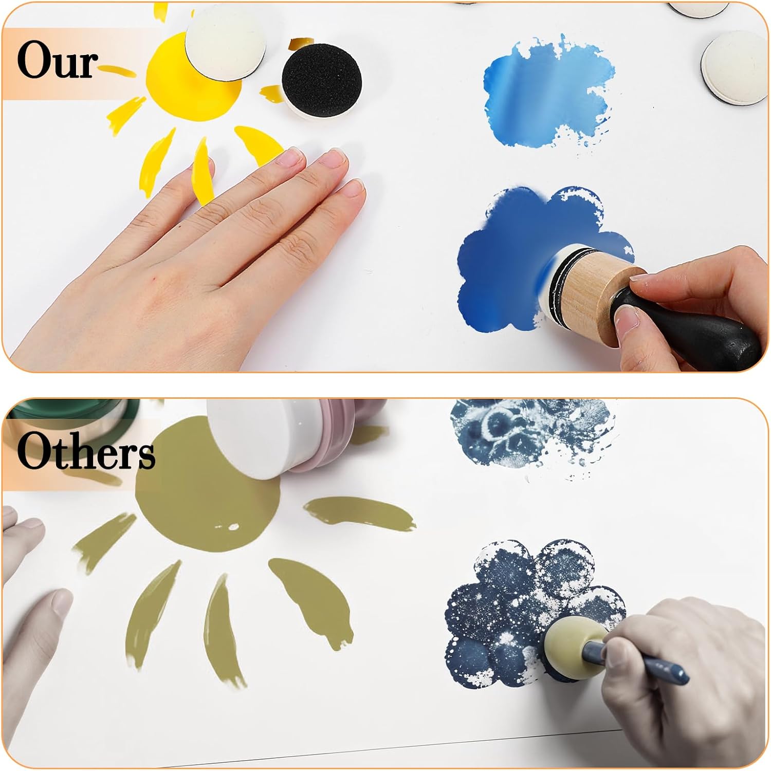 Classicseali 11PCS Ink Blending Brushes,Ink Blending Tool with 10pcs Round Three-Dimensional Replacement Sponge, 1 Wooden Handle Stamp, Inks Brush for Scrapbooking, Cards, Embossing, DIY Crafts