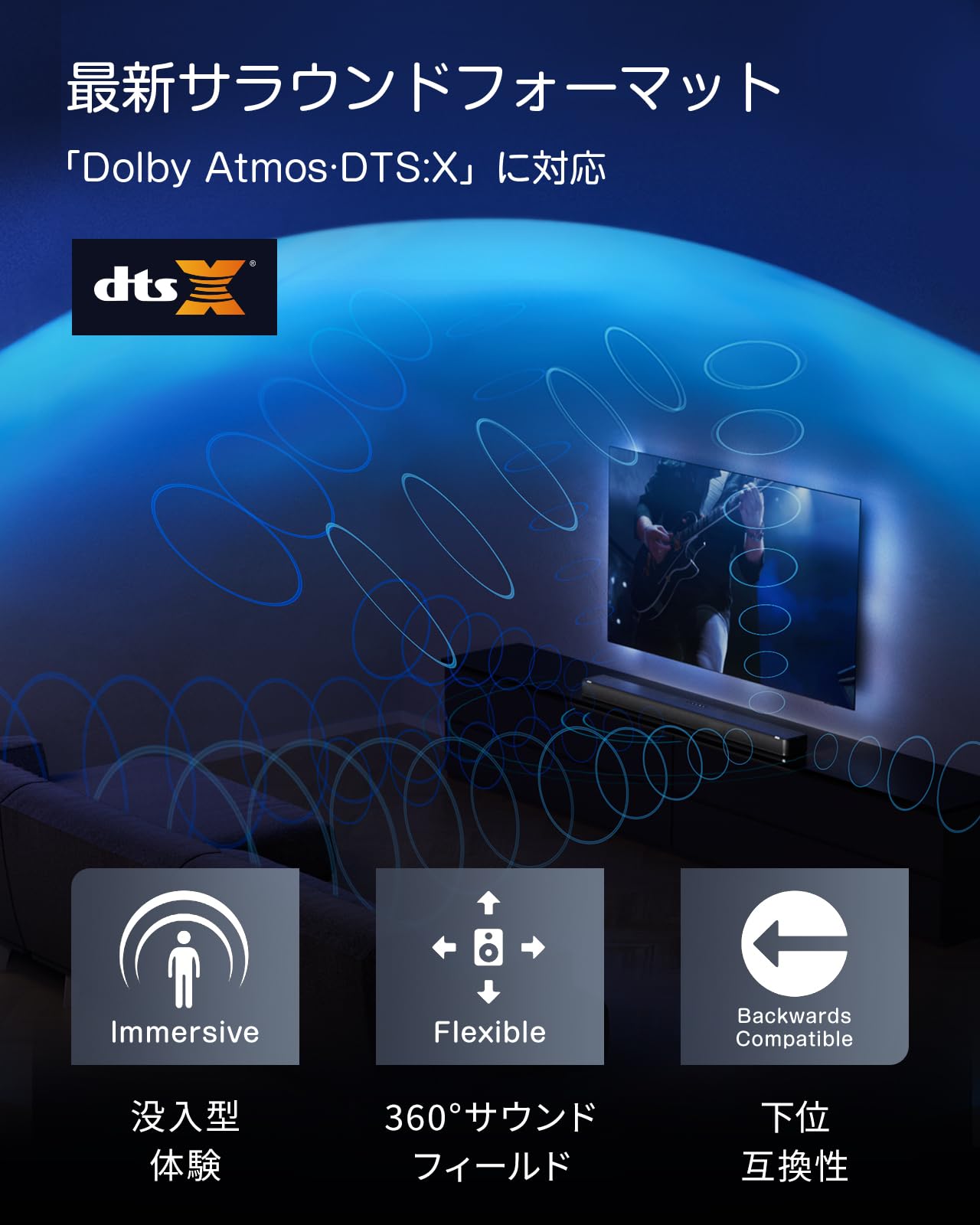 Amazon.co.jp: Philips(フィリップス) サウンドバー スピーカー テレビ