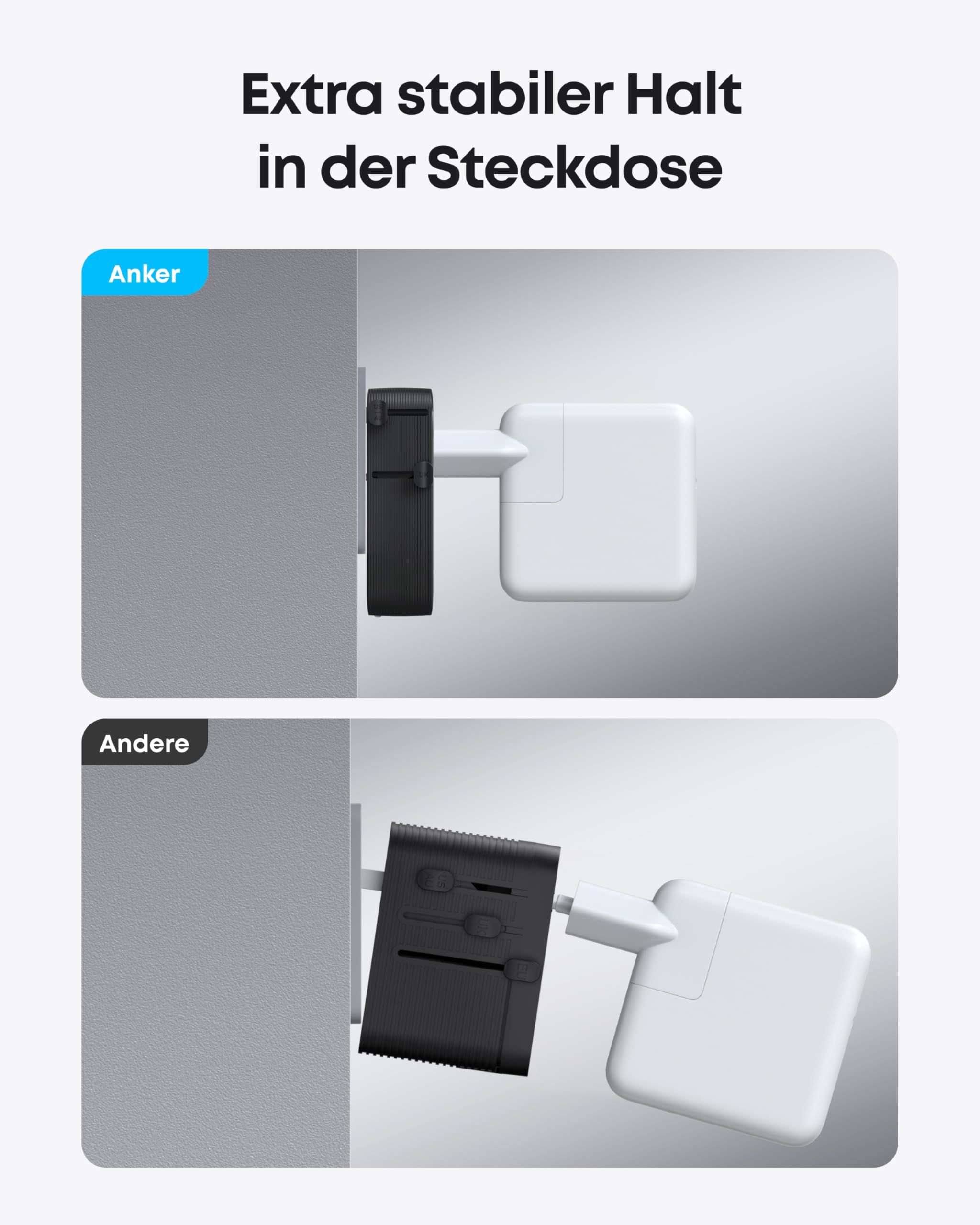 Anker Nano Reiseadapter Weltweit, Universal Reiseadapter mit 4X USB, 2X USB C, 2X USB A und 1x AC, Steckdosenadapter für Deutschland USA England, einsetzbar in über 200 Ländern, ideal für Reisen